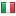 directorysi.com server is located in Italy